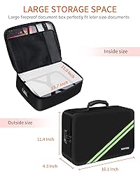 Noiposi Document Organizer with