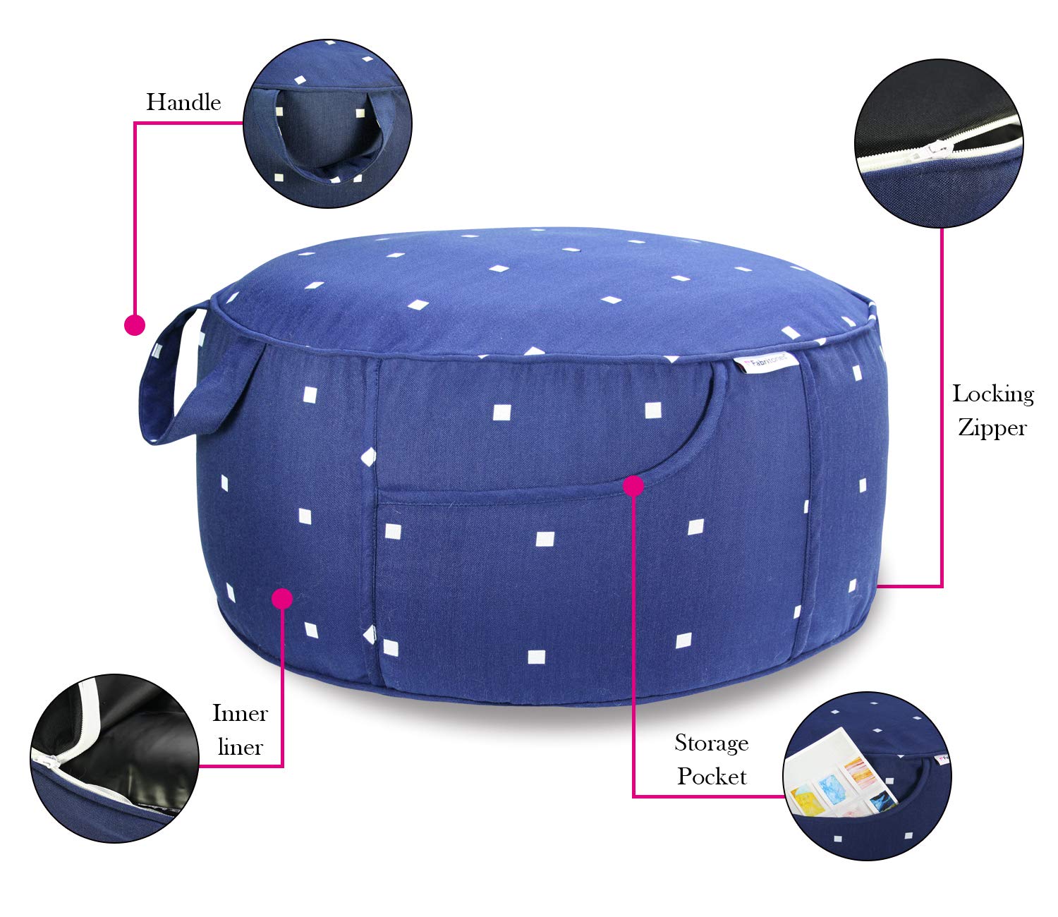 Fabritones Outdoor Inflatable Stool Round Ottoman Dark Green Polka Dot