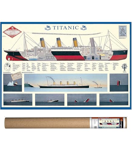 Posterazzi Replica of Titanic Passenger Ticket Poster Print by