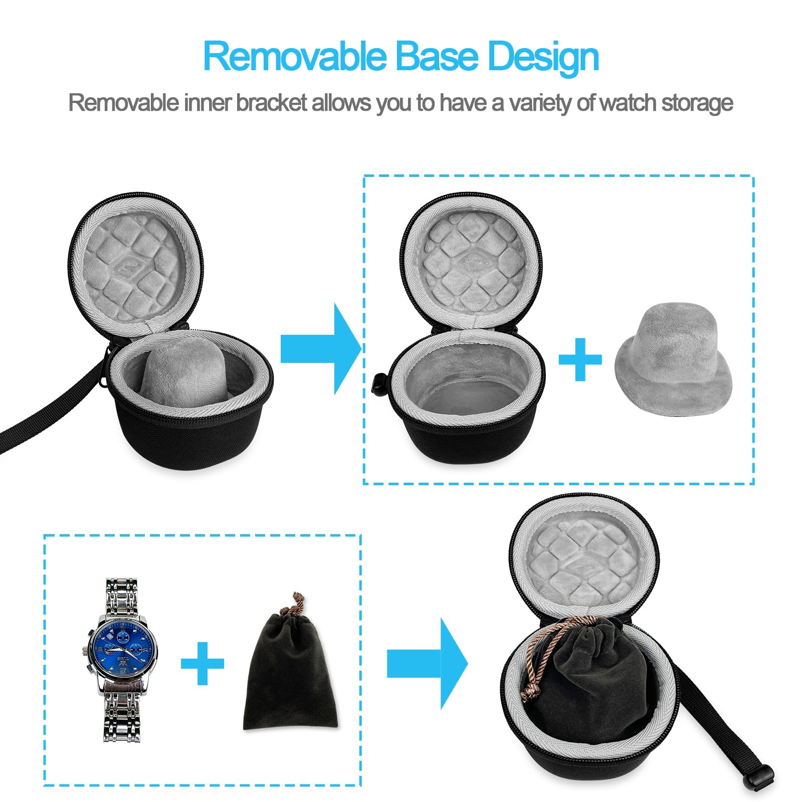 Tiswell Hard Watch Case Travel for Rolex, Single Smart Watches Case for Men and Women, Portable Storage Box for Sports, Business Trips and Travel, Hard EVA Protective Case Waterproof, Black