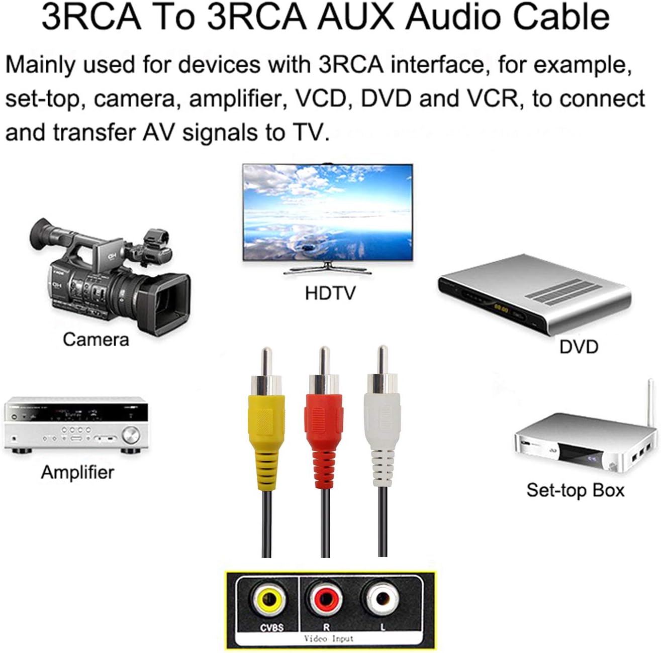 Pasow 3 RCA Cable Audio Video Composite Male to Male DVD Cable (6 Feet): Home Improvement