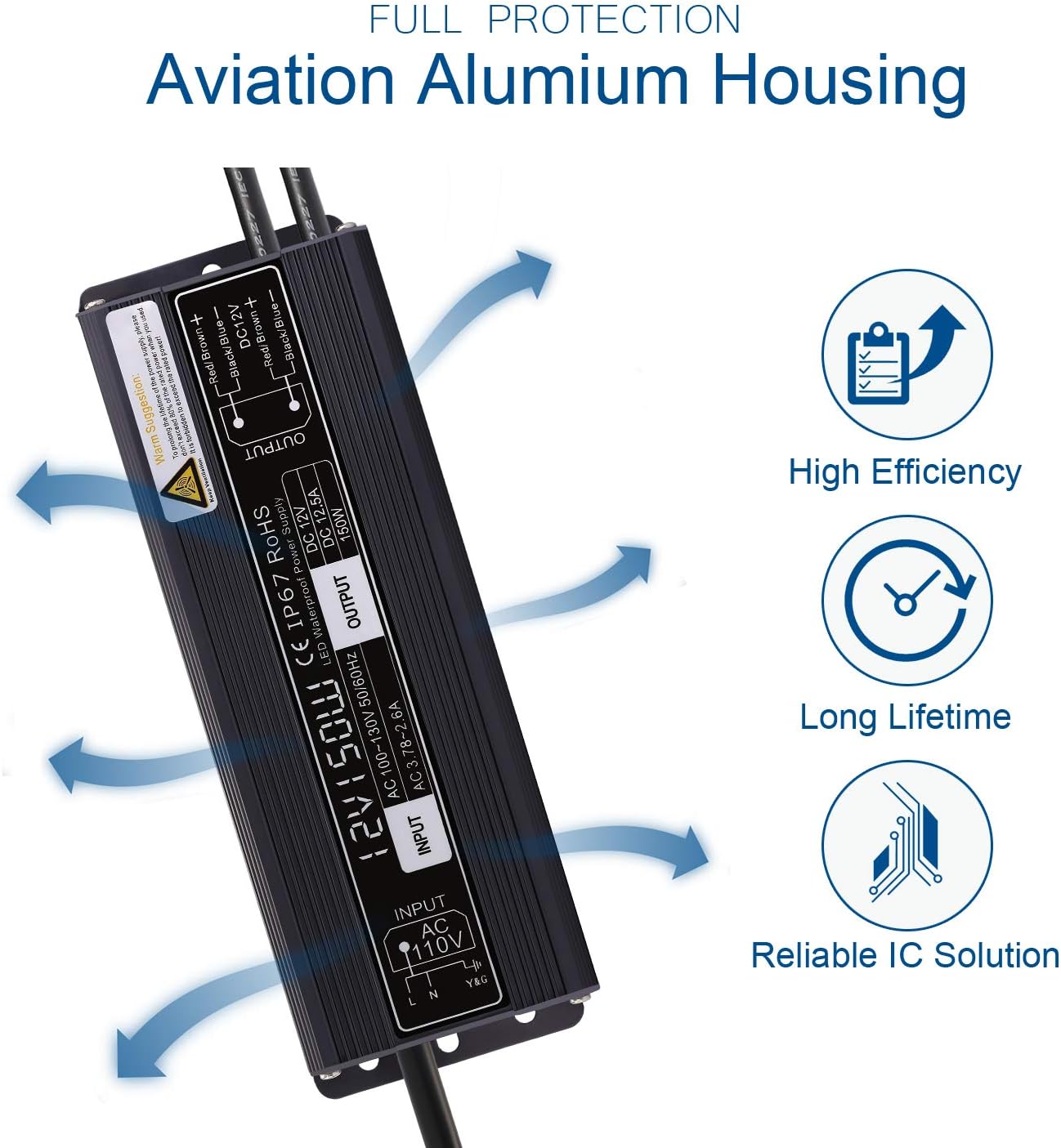 SUNVIE 150W 12V Landscape Lighting Transformer, Outdoor Low Voltage