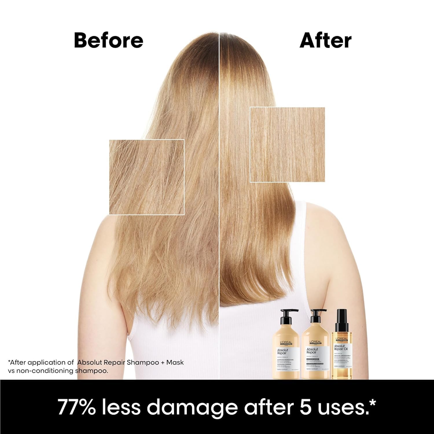 L'Oréal Professionnel Paris Absolut Repair Shampoo – Nourishing Protein Shampoo For Dry, Damaged Hair, Repairs Damage and Provides Shine