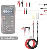 Proster 23 in 1 Multimeter Test Leads Kit with Probes Crocodile Clips Banana view 2