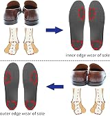 PCSsole High Arch Support Orthotic Insoles for Flat Feet Plantar Fasciitis Blue view 7