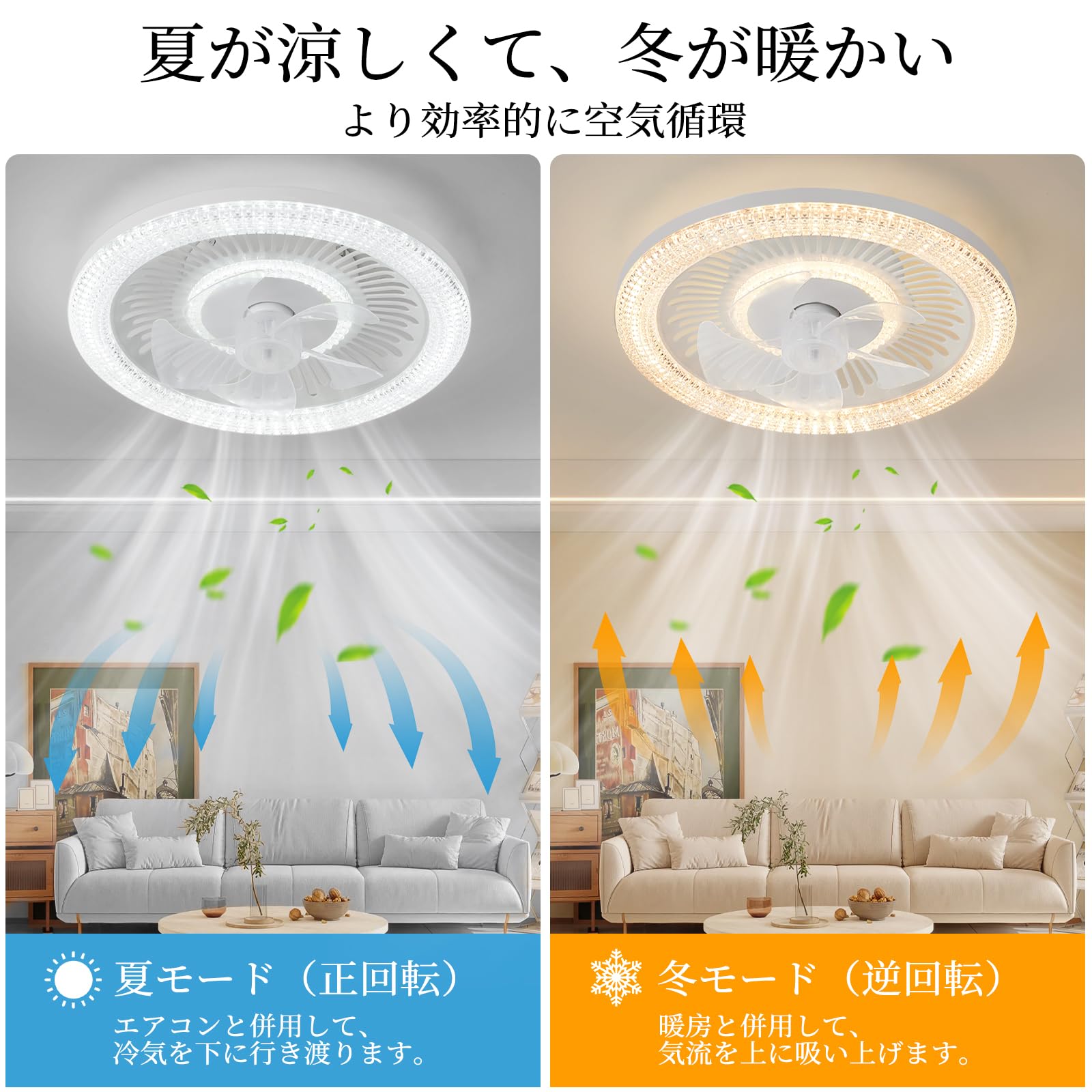 Ceiling Fan Light, 19.7 inches (50 cm), Fan, 2-in-1, APP Remote Control, LED Ceiling Light, Ceiling Light with Fan, PSE Certified, Daylight Color, Daylight Color, Daylight White, Bulb Color, No
