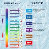 Flintronic 5-in-1 pH Meter Water Quality Tester for Pools & Aquariums view 6