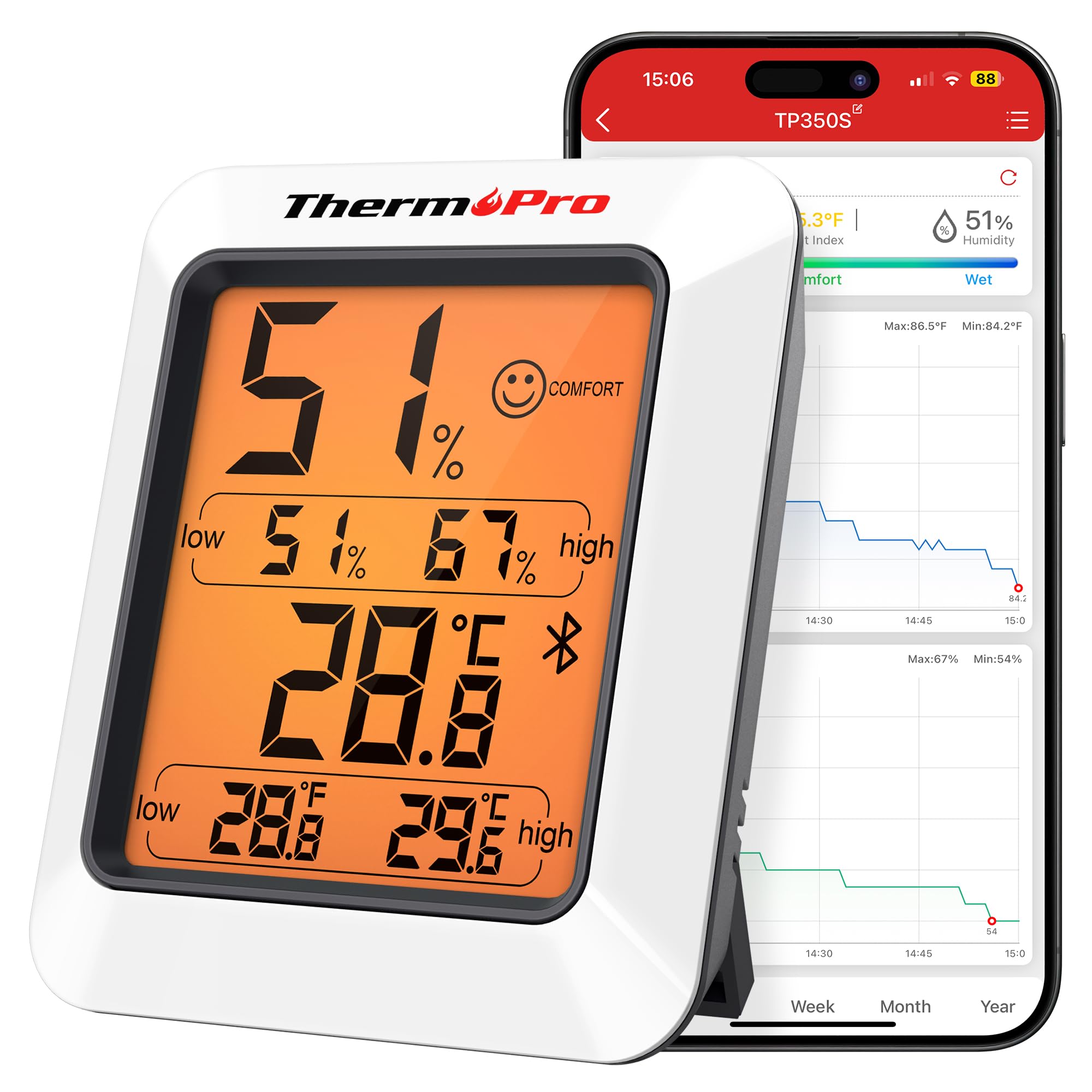 ThermoPro TP350 Bluetooth Room Thermometer, Indoor Hygrometer with Alerts, Humidity Meter and Temperature Monitor with Smart App and 2-Year Data Record & Export, Humidity Sensor for Baby Room Office