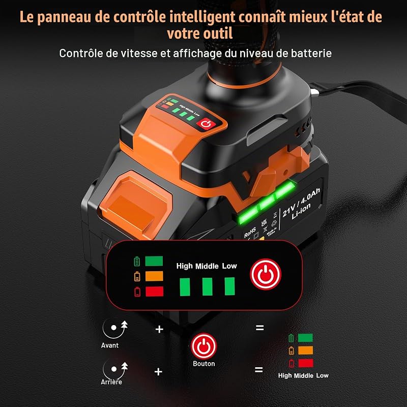 Clé à Chocs Sans Fil 1000N.m, Brushless Boulonneuse a Choc Electrique avec 4,0 Ah Batterie, 5 Douilles à Chocs, 21V Visseuse à Chocs avec pour Boulonner et Déboulonner