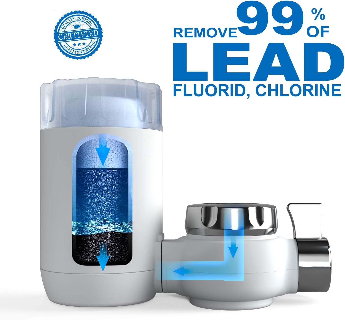 SimPure Water Filter Faucet DA02, Tap Mount Water Purifier Filtration System, 320 Gallon, High Efficiency Ceramic Filter, Easy Installation, 2-Way Output, Remove 99% Lead, Flouride, Chlorine, Odor: Home & Kitchen