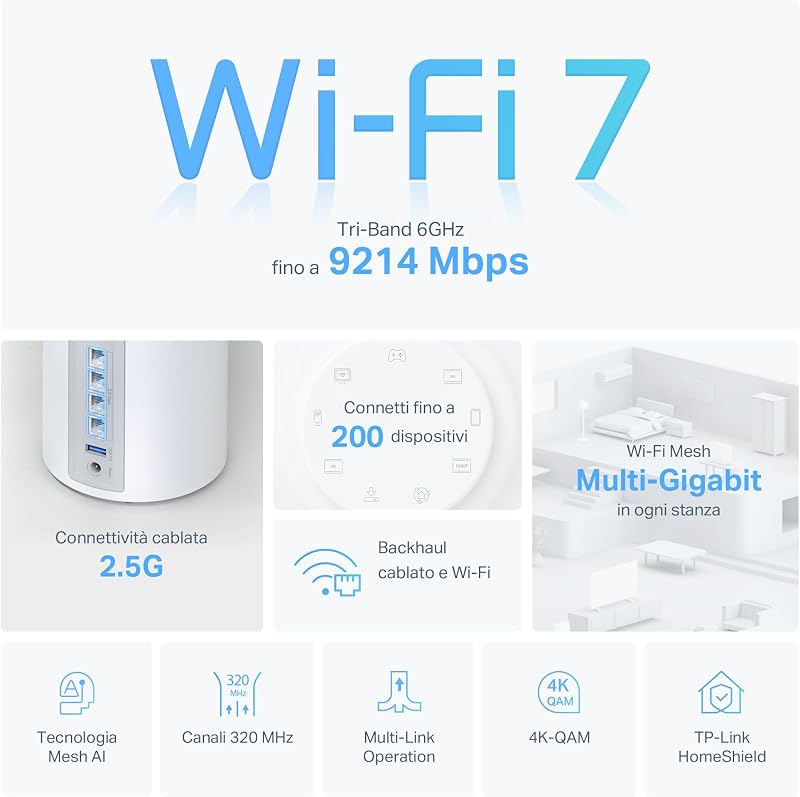 WiFi 7 Deco BE65 Sistema Mesh BE9214Mbps, Tri-Band, MLO, 6GHz, 1pz