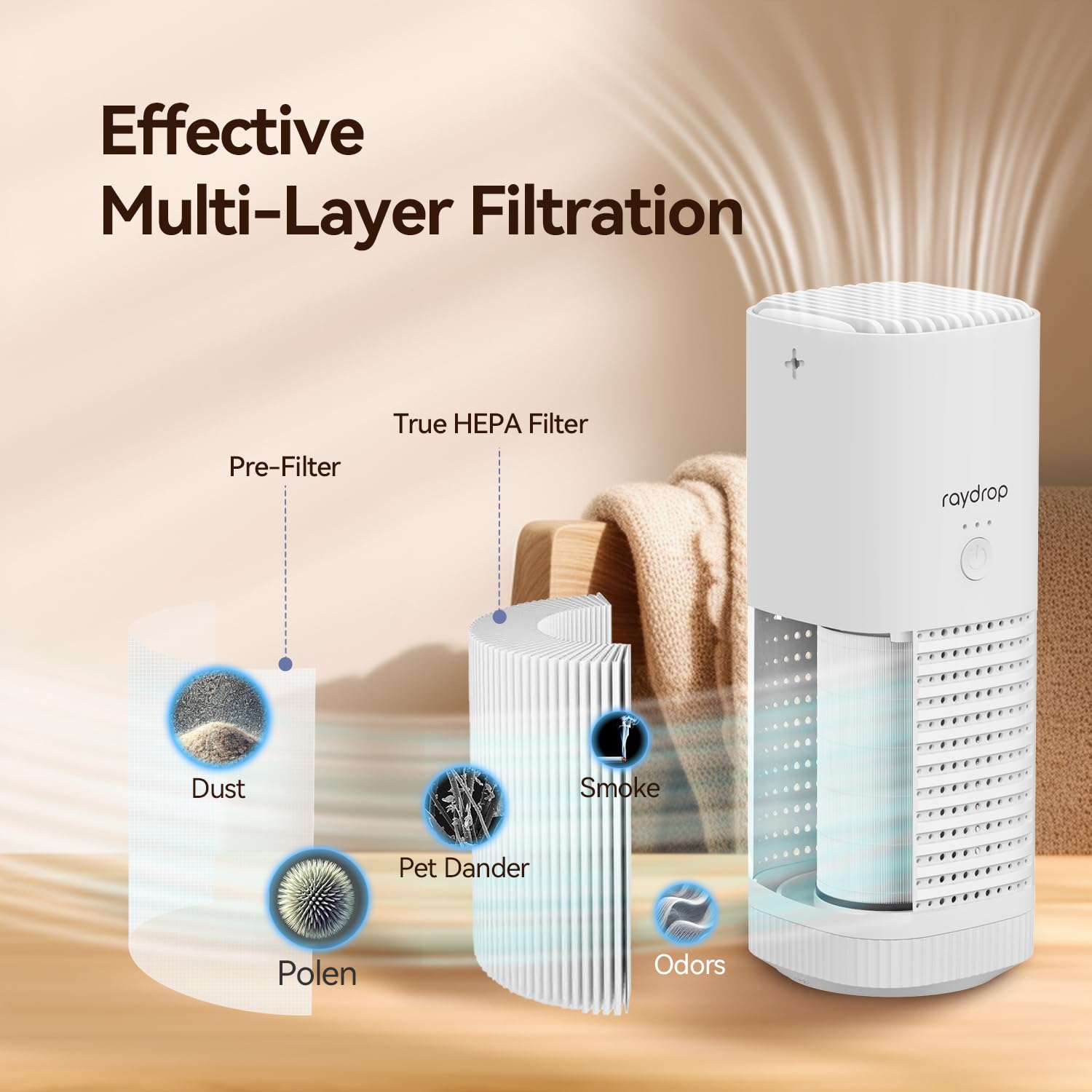 raydrop Portable Mini Air Purifier, Small Cordless HEPA Personal Desk Air Purifier for Car Travel Bedroom Office Room, Rechargeable, Aromatherapy (White)