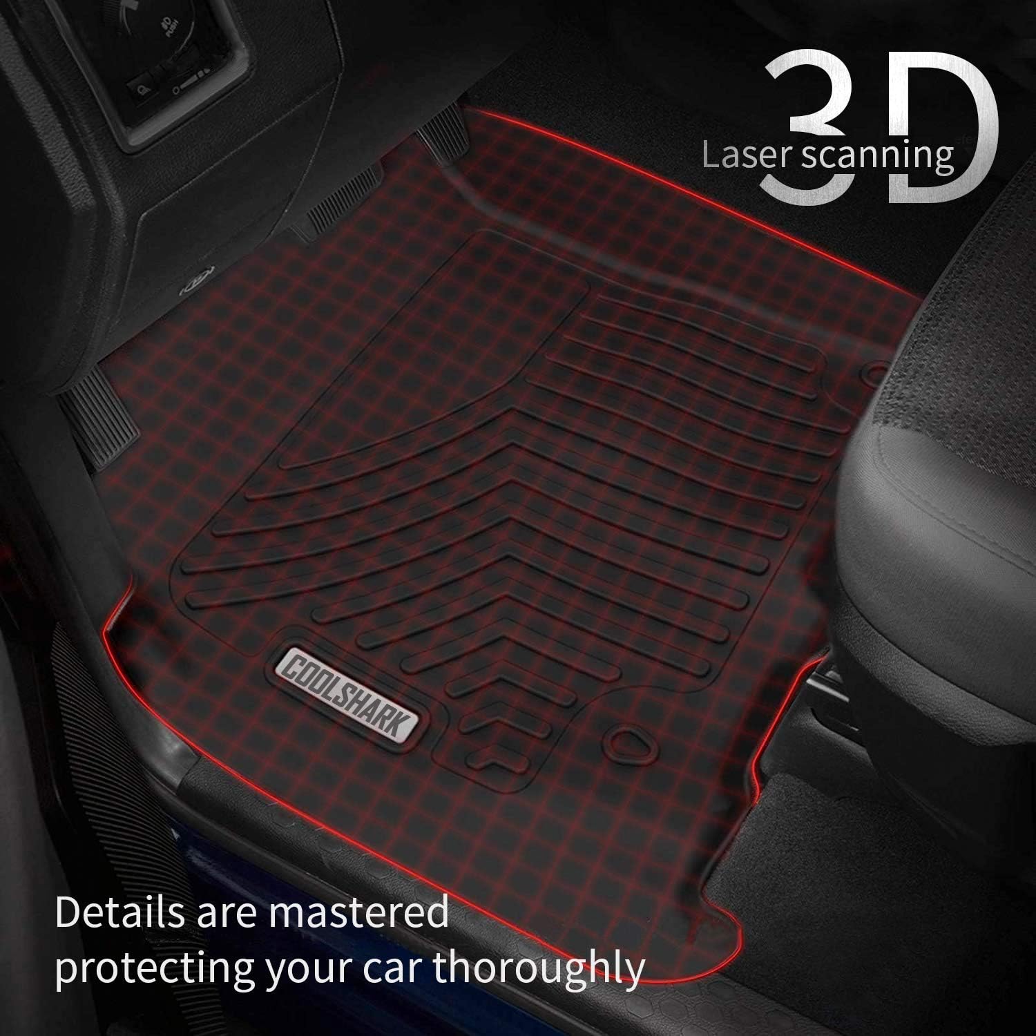 Coolshark Ford Edge Floor Mats Waterproof Floor Liner Custom Fit For 2015 2019 Ford Edge Front Row Only All Weather Guardblack