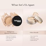 Bellapierre Loose Mineral Foundation SPF 15 0.32oz Cinnamon Full Coverage Matte view 4
