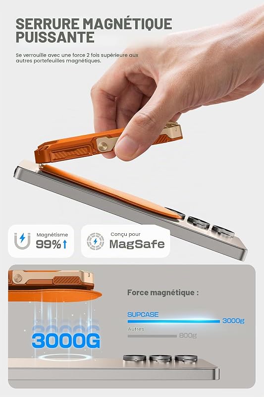 Portefeuille Magsafe avec Support [Anneau Magnétique Inclus] [Maintien 5 Cartes] [Support Réglable Trépied] Blocage RFID Porte-Cartes pour Samsung Galaxy S25 /S24/S23, iPhone 17/16/15, Corail — photo 3 sur 8