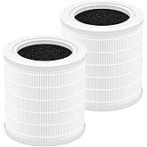 A2001 Replacement Filter, Compatible with A2001 Air Purifier, 3-in-1 High Efficiency Filtration, Compared Part #AF-2001, 2 Pack
