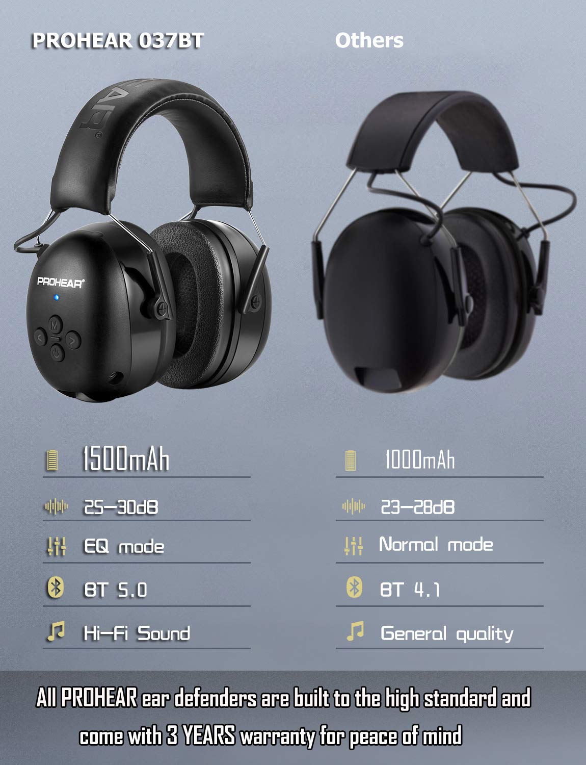 PROHEAR 037 Wireless Bluetooth Ear Defenders, Rechargeable Hands-Free Calling Headset - Image 4