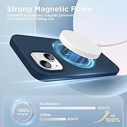 GolbinBox Magnetic for iPhone 13 Case & iPhone 14