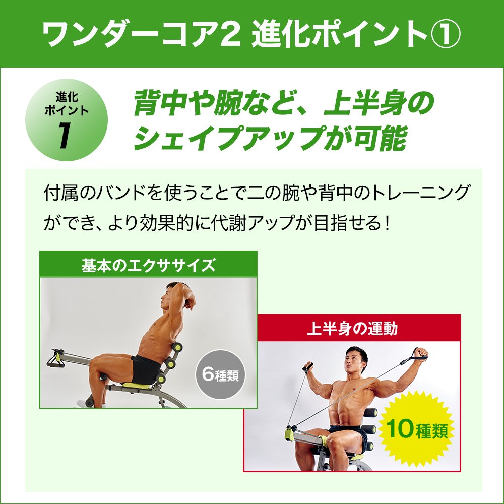 Shop Japan Official WonderCore 2 Abdominal Muscle Training, Authentic Training