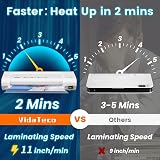 VidaTeco A4 Laminator 4 in 1 30 Pouches Trimmer Corner Rounder 0.6mm view 3