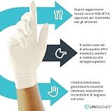 Unigloves Unicare Latex Disposable Gloves Large Natural 100ct GS0024 view 2