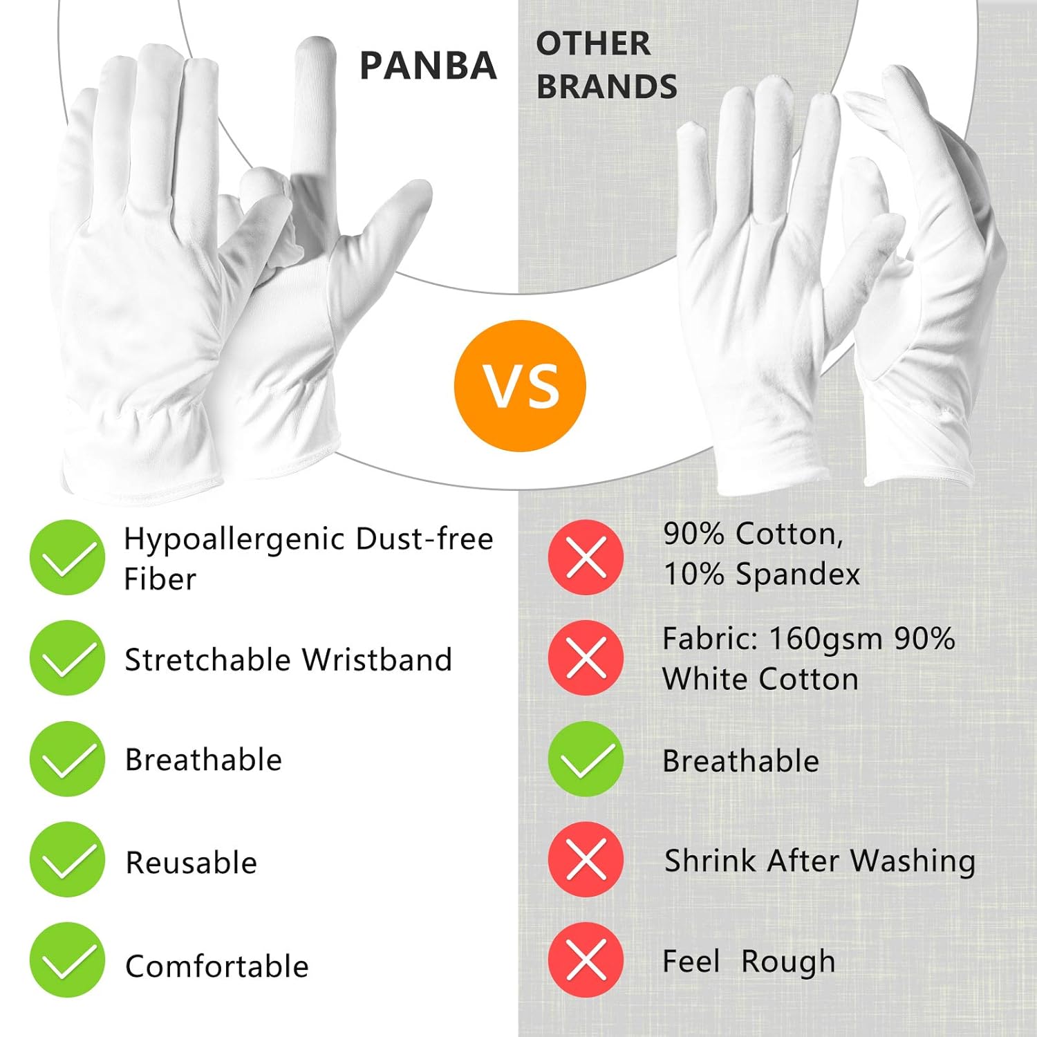 Panba Hand Moisturizing Gloves Overnight for Dry Hands and Eczema, Gloves for Nighttime Moisturizing for Men and Women, White Superfine Fiber Dust-free Gloves, Wristband Gloves (3 Pairs) : Beauty