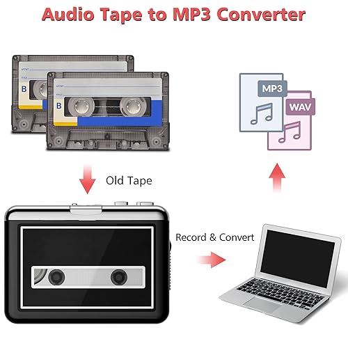 Wav Mp3 Converter In A Second Convert Cassette Tape To MP3