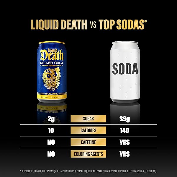 LIQUID DEATH SODA-FLAVORED SPARKLING WATER – KILLER COLA, LESS SUGAR*, HUGE FLAVOR, NO CAFFEINE, NO ARTIFICIAL SWEETENERS, 12 FL OZ (PACK OF 12)