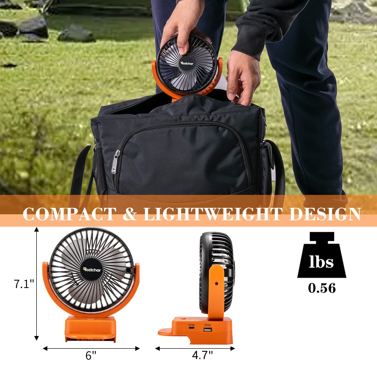 Rozlchar Portable Cordless Fan Compatible For Ridgid 18V Battery, Work for L1815R B1820R L1830R, Brushless Motor With USB A/C Fast Charging For Camping Workshop and Construction Site(No Battery)
