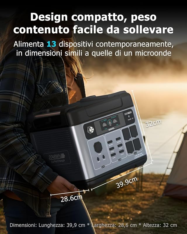 OUKITEL 3200W (6400W Picco) Centrale Elettrica Portatile P2001E Pro, 2048Wh Generatore Solare LFP4, UPS, Ricarica 0-80% in 45 min, 16 Uscite, APP, Power Station per Backup Domestico, Camper