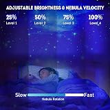 SZPACMATE Astronaut Galaxy Star Projector with Remote & Timer, White view 4