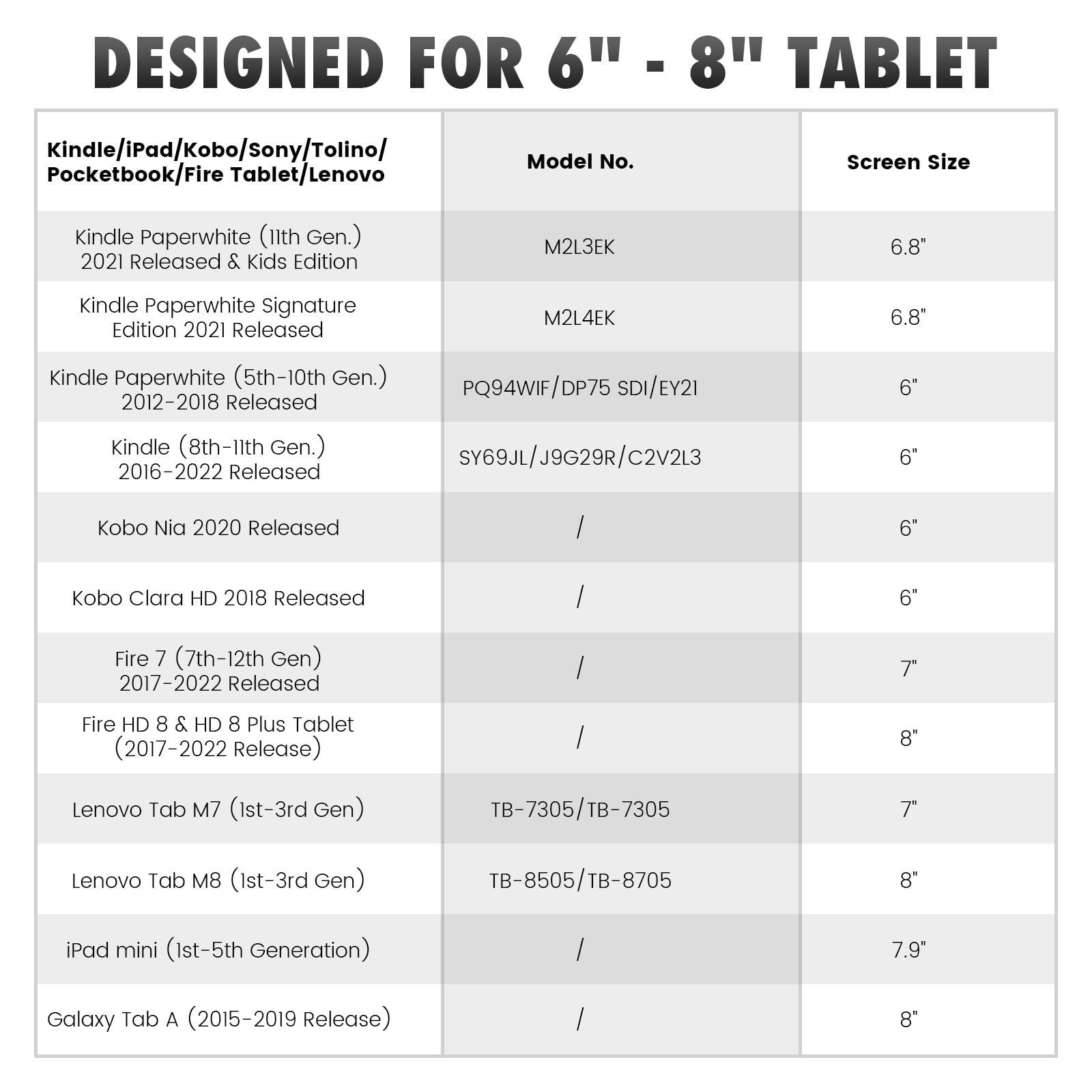 MoKo Kindle Hand Strap for 6-8