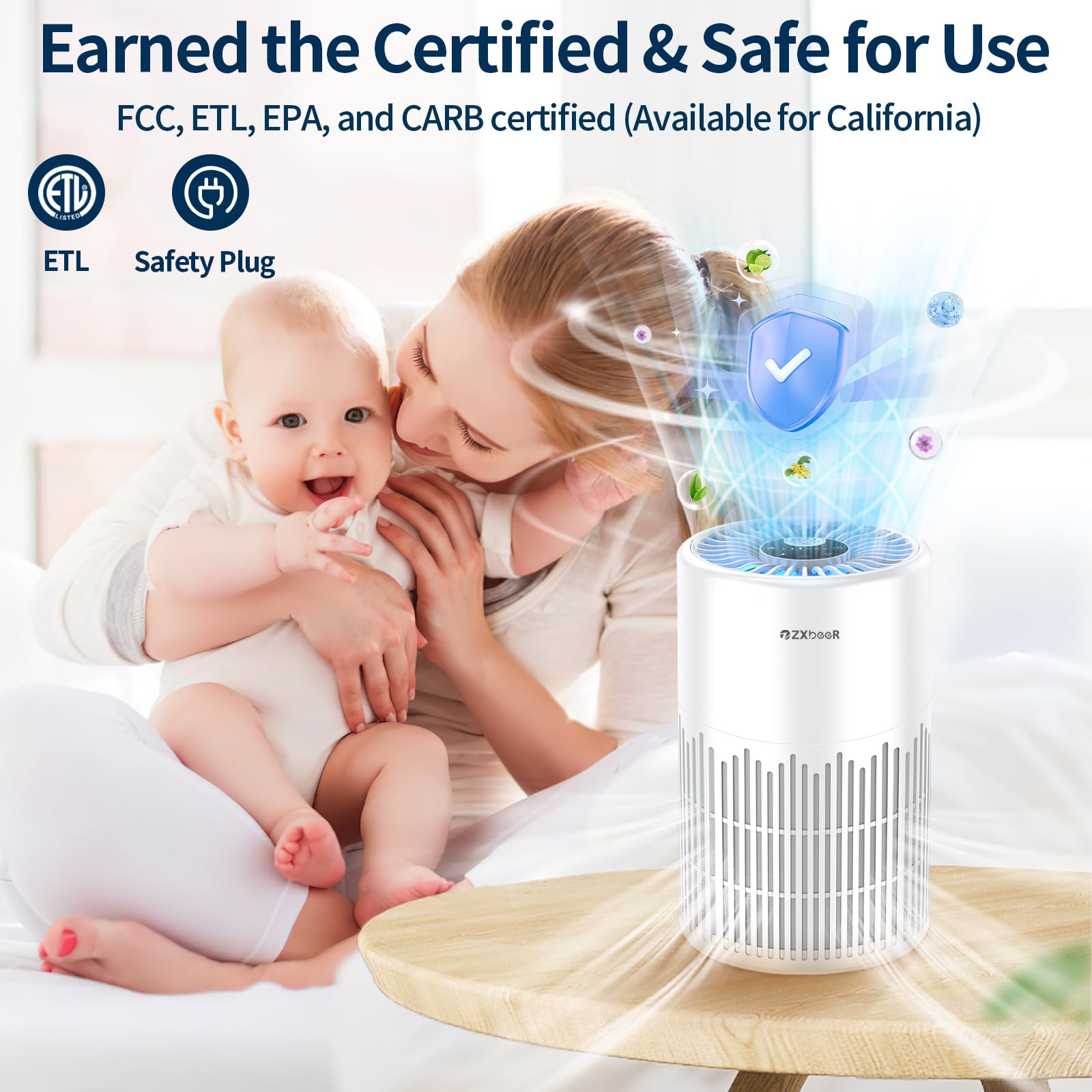 ZXBEER H13 True HEPA Air Purifier with Remote Control, Night Light, Timer, Sleep Mode, Quiet Air Cleaner for Baby, Living Room, Kitchen (White)