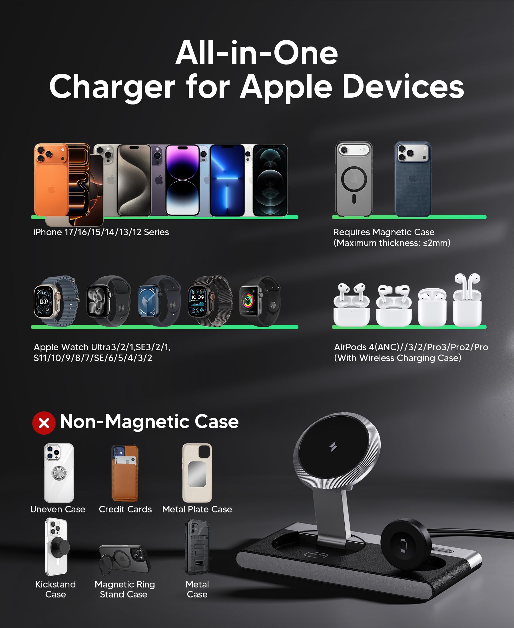 Foldable 3 in 1 Magnetic Wireless Charging Station for Apple Devices, Leather-Like Fast Wireless Charger Dock with Night Light for Magsafe iPhone 17/16/15/14/13/12 Series, Apple Watch, AirPod