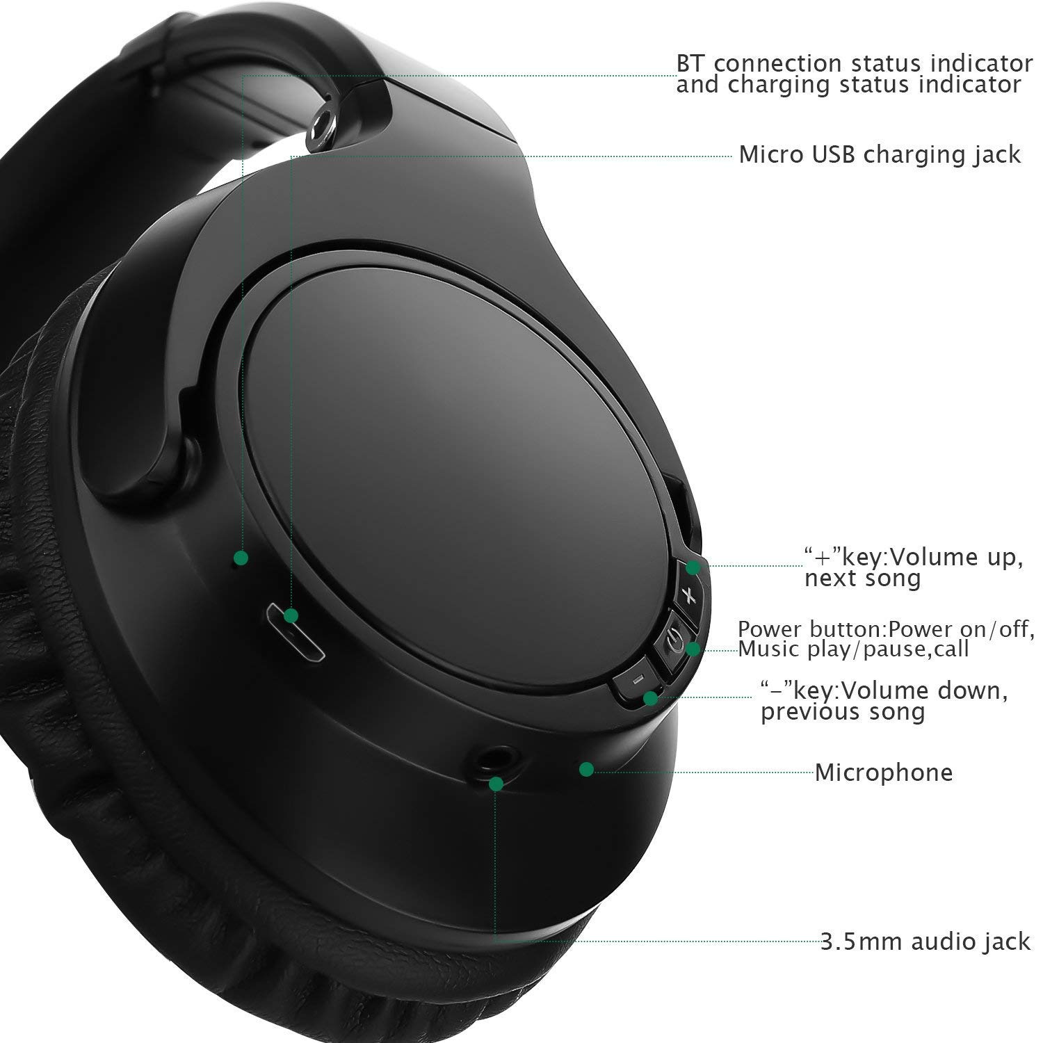 Bluetooth Kopfhörer Kabellos on Ear mit Sattem Bass, Mikrofon und 3,5-mm-Audioeingang, Federleichtes Headset für Handy, Tablets und PC (Schwarz)
