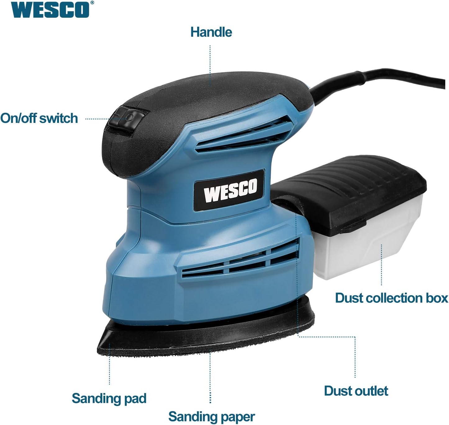 WESCO Compact 1.3A Mouse Detail Sander with 12Pcs Sandpapers, 14, 000 RPM, Efficient Dust Collection System, for Detail Sanding in Home Decoration /WS4067U - - 