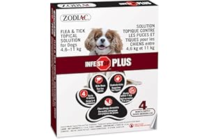 Zodiac® Infestop™ Plus Flea & Tick Topical Solution for Dogs 4.6kg - 11kg - 4 Tubes