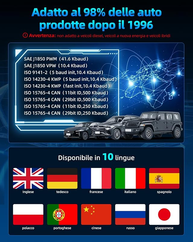 OBD2 Auto Diagnostica,Diagnosi Auto, Diagnosi Auto Professionale in Italiano per Tutti i Veicoli dal 1996 in Poi (Nero)