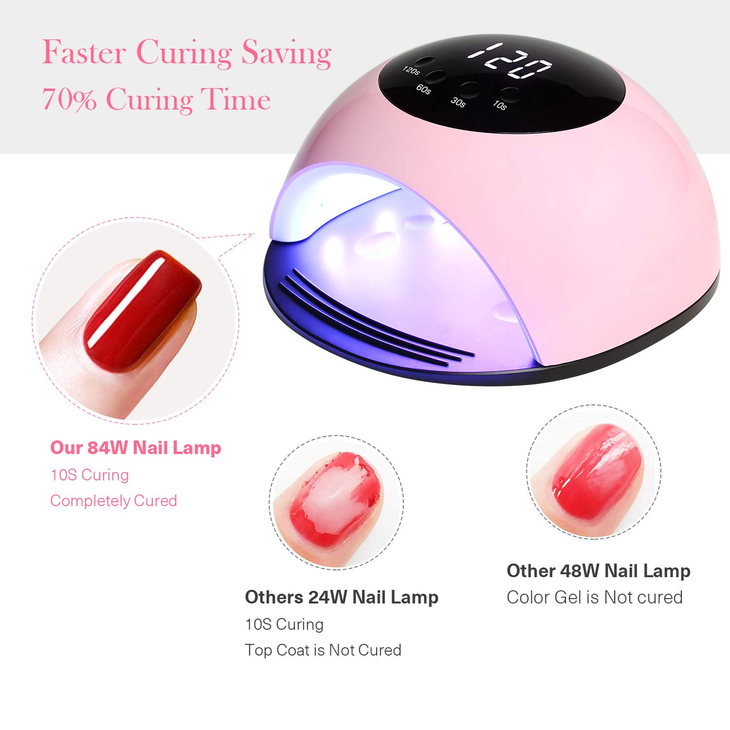 Gel Nail Polish Start Kit with 84W Nail Lamp, Gel Nail Polish Kit Nude Pink Glitter 6 Colors 10ML Gel Polish and No Wipe Top and Base Coat, Soak Off Gel Color Set Manicure Tools : Beauty