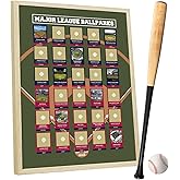 Pro Baseball Stadiums Scratch Off Poster - Track Your Baseball Journey - Base Ball Decor - Sports Stadium Scratch Off Map - Arena Poster - Ballpark Wall Decor - All 30 Updated Ballparks (2025)