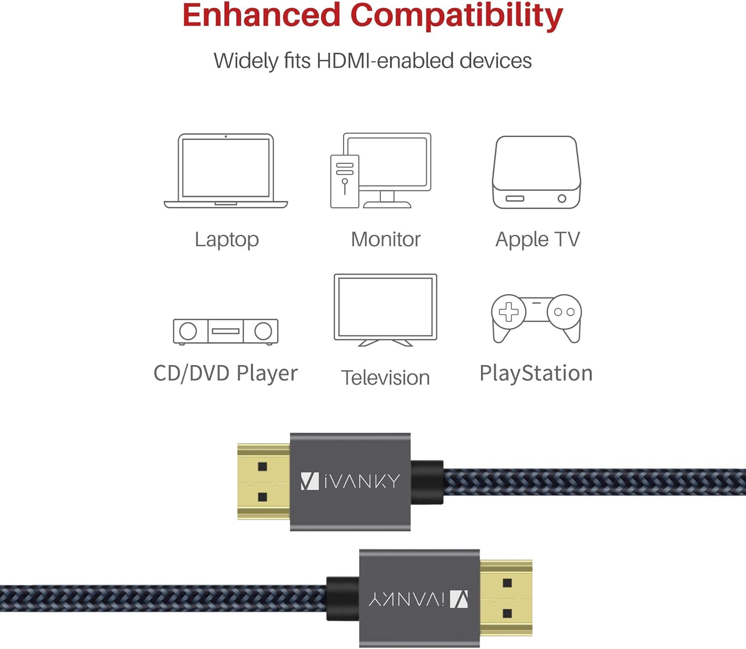 4K HDMI Cable 6.6 ft, iVANKY High Speed 18Gbps HDMI 2.0 Cable, 4K HDR, 3D, 2160P, 1080P, Ethernet - Braided HDMI Cord 32AWG, Audio Return(ARC) Compatible UHD TV, Blu-ray, PS4, PS3, PC, Projector: Electronics