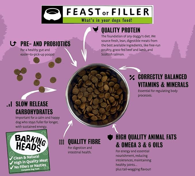 barking heads doggylicious duck 12kg