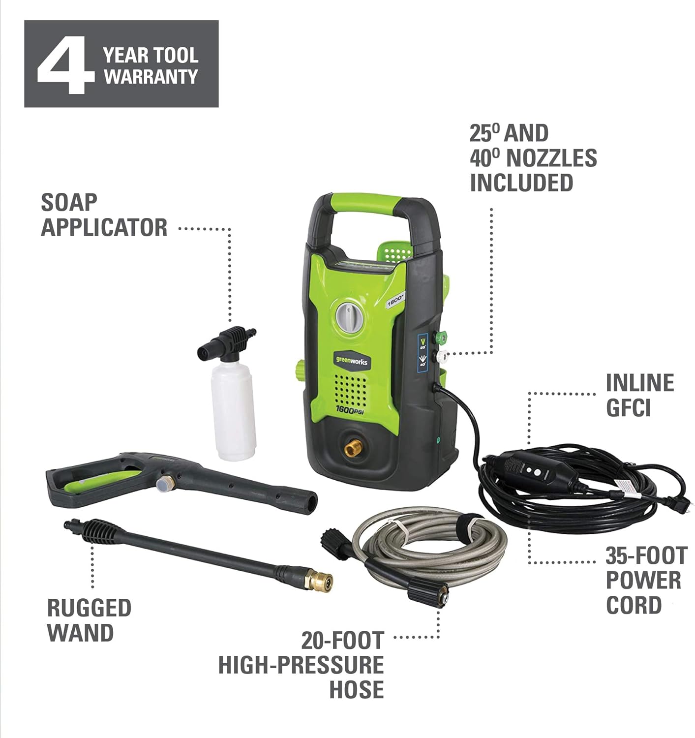 GreenWorks 1600 PSI 13 Amp 1.2 GPM Pressure Washer GPW1602 : Garden & Outdoor