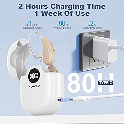 Flaygo Hearing Amplifiers, Otc Hearing Aids For