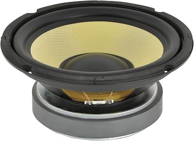 QTX 8 Inch High Powered Woofer Aramid Fibre Cone 500W 8 Ohm