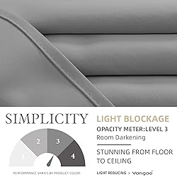 Vangao Grey Valances for Windows 18 Inch Solid