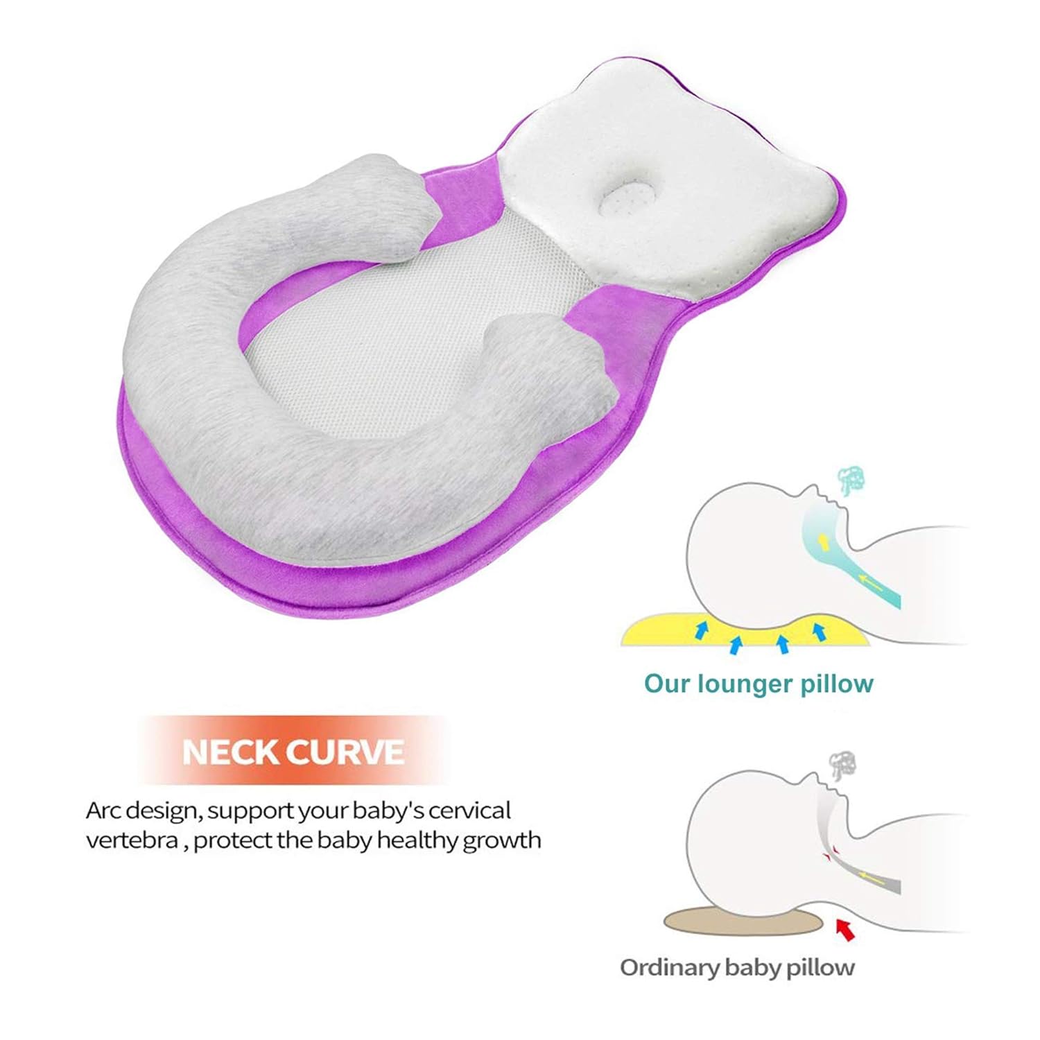 Unisex Infant Support Newborn Lounger Pillow Cute Bear Comfort Newborn Baby Nest Portable Snuggle Bed Mattress Prevent Flat Head Pillow Head Support for 0-6M Newborn Infant Purple: Baby