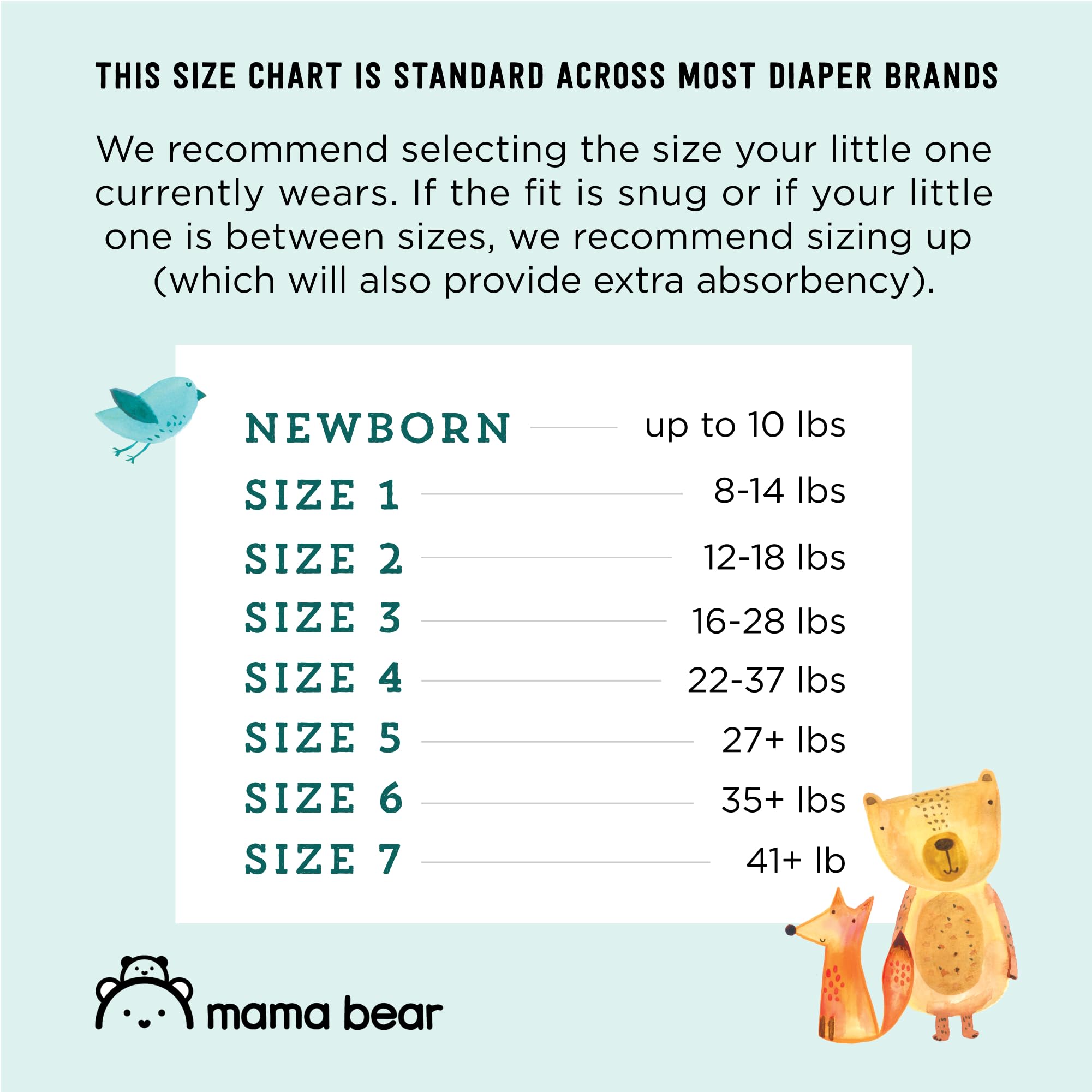 Amazon Brand - Mama Bear Gentle Touch Diapers, Size 7, 80 Count (4 packs of 20)