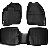 SMARTLINER Custom Fit Floor Mats 2 Row Liner Set for 2015-2016 Ford Explorer