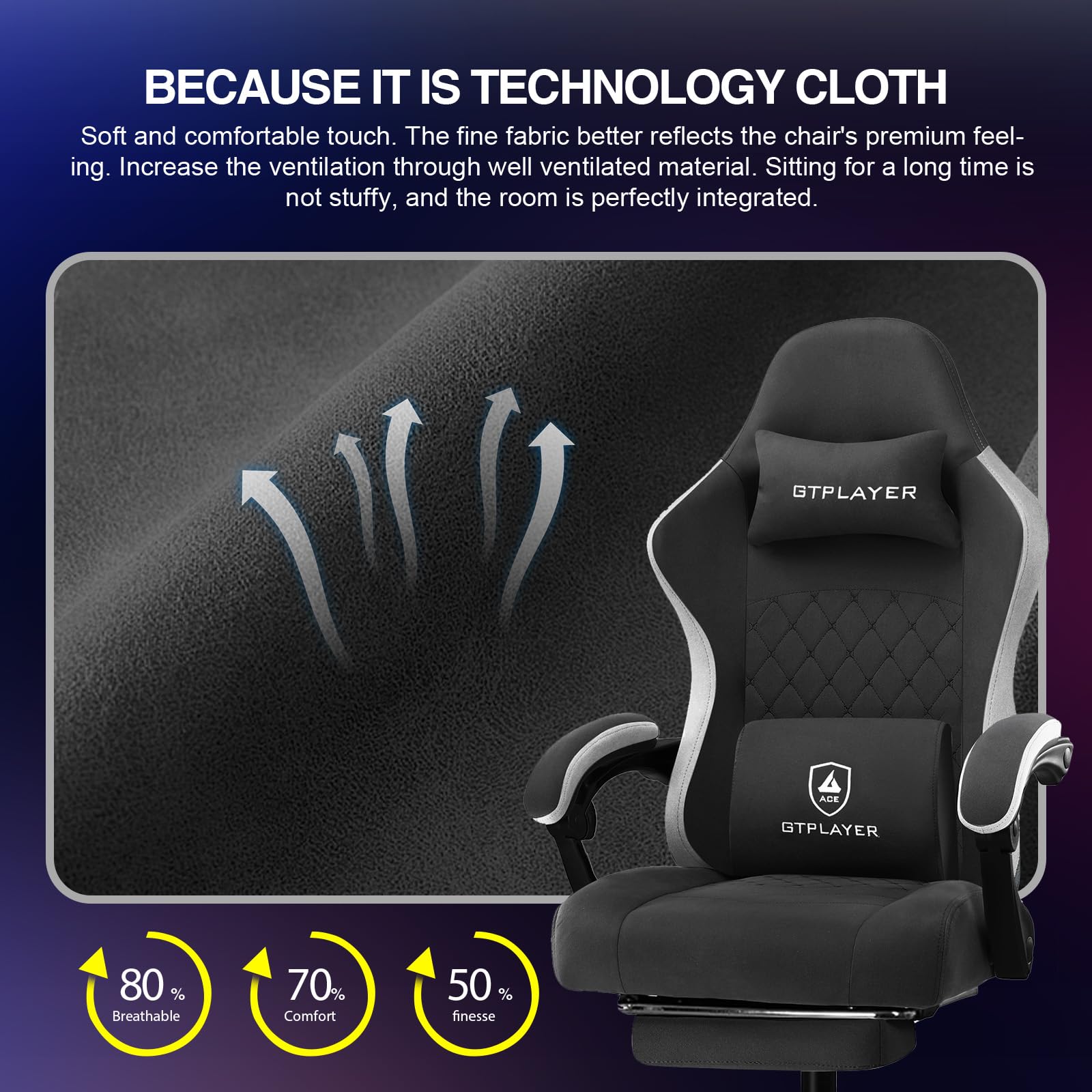 GTPLAYER Gaming Chair, Computer Office Chair with Pocket Spring Cushion, Linkage Armrests and Footrest, High Back Ergonomic Computer Chair with Lumbar Support Task Chair with Footrest - Image 6